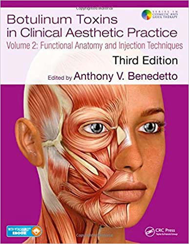 Botulinum Toxins in Clinical Aesthetic Practice ۳E, Volume Two: Functional Anatomy and Injection Techniques (Series in Cosmetic and Laser Therapy) ۳rd Edition