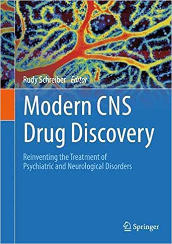 Modern CNS Drug Discovery: Reinventing the Treatment of Psychiatric and Neurological Disorders ۱st ed٫ ۲۰۲۱ Edition