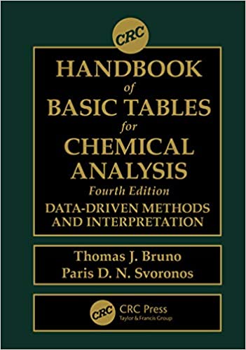 CRC Handbook of Basic Tables for Chemical Analysis: Data-Driven Methods and Interpretation ۴th Edition