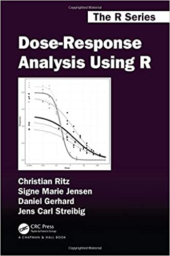 Dose-Response Analysis Using R (Chapman & Hall/CRC The R Series) ۱st Edition